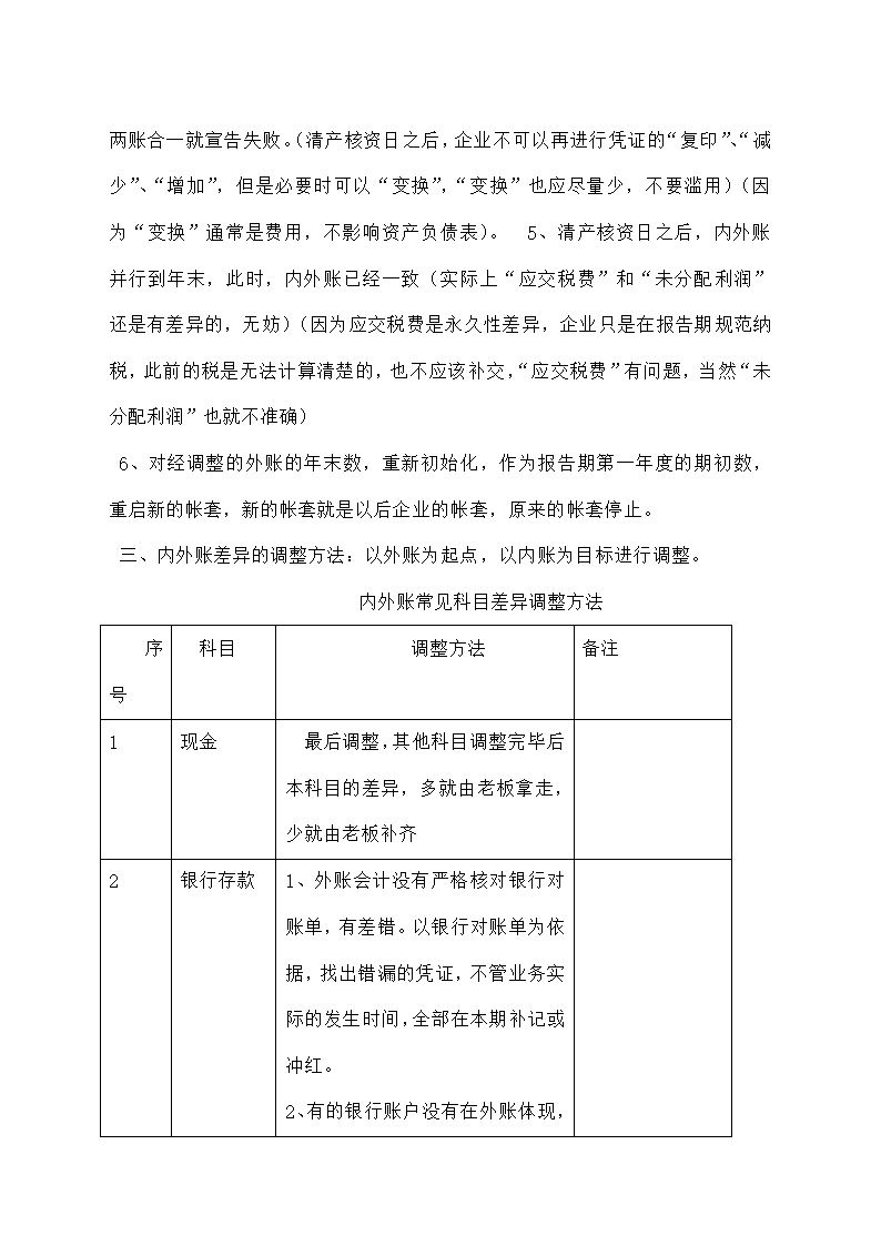 内外账合并的方法第4页