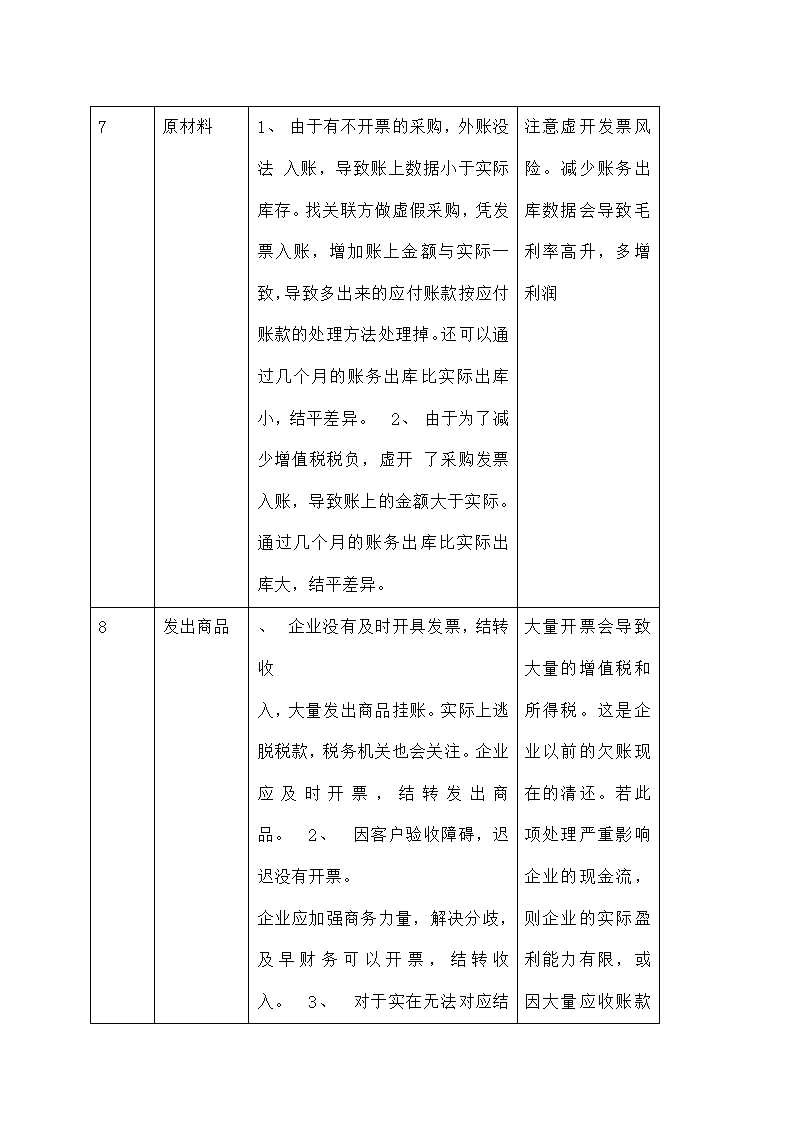 内外账合并的方法第7页