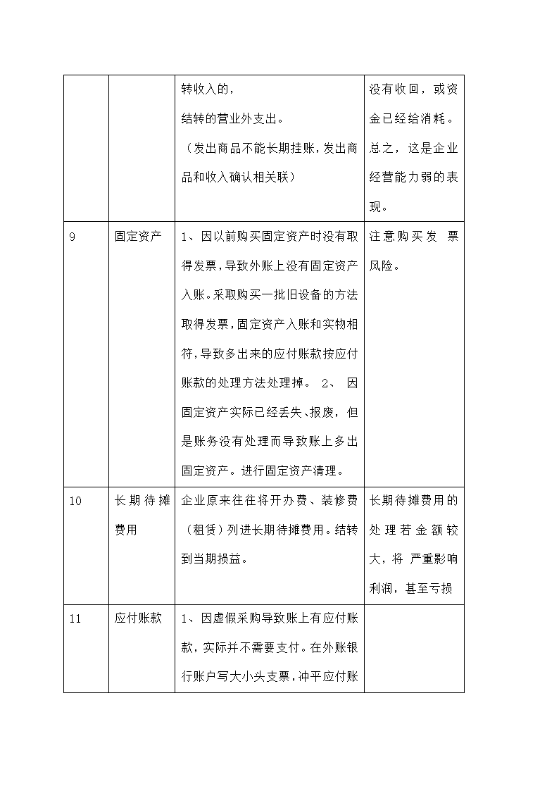 内外账合并的方法第8页