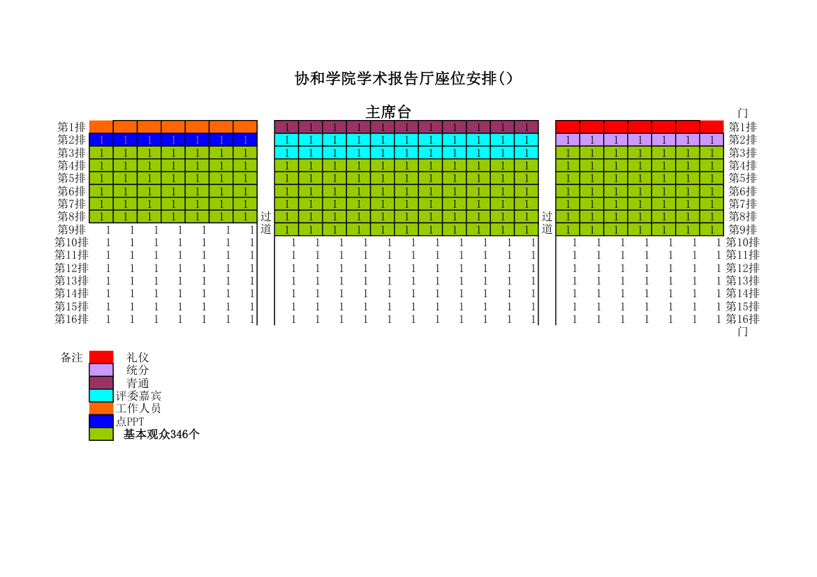 学术报告厅座位安排