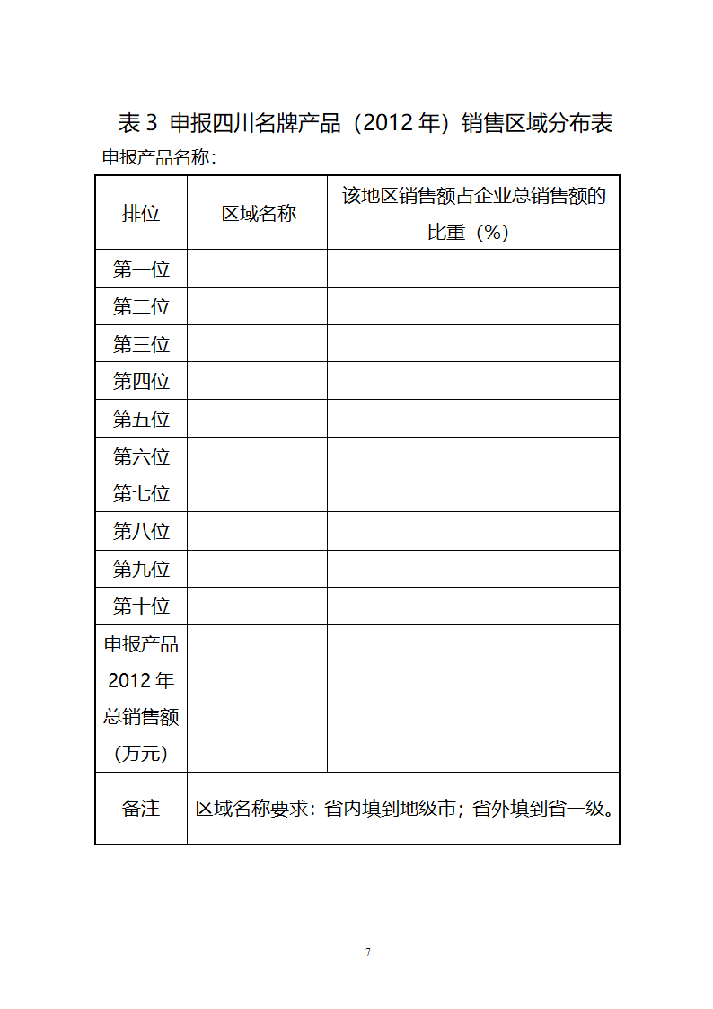 四川名牌产品申请表第8页