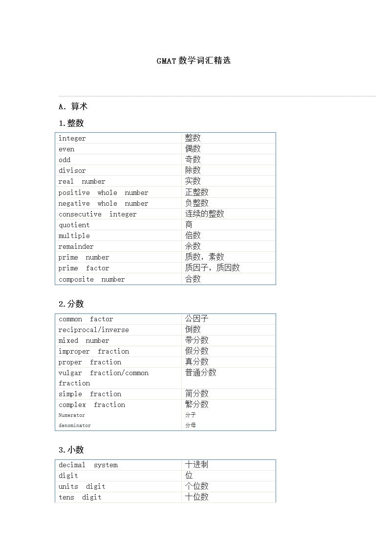 GMAT数学词汇精选第1页