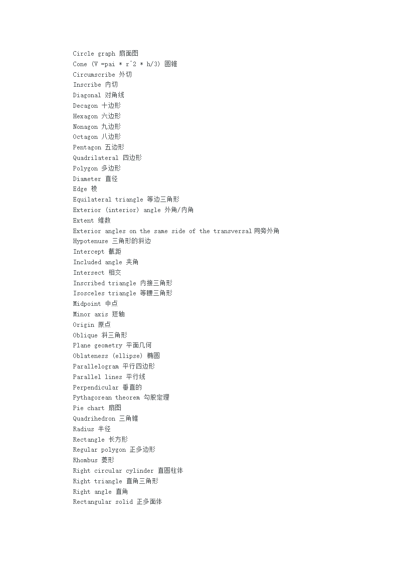 GMAT数学词汇精选第12页