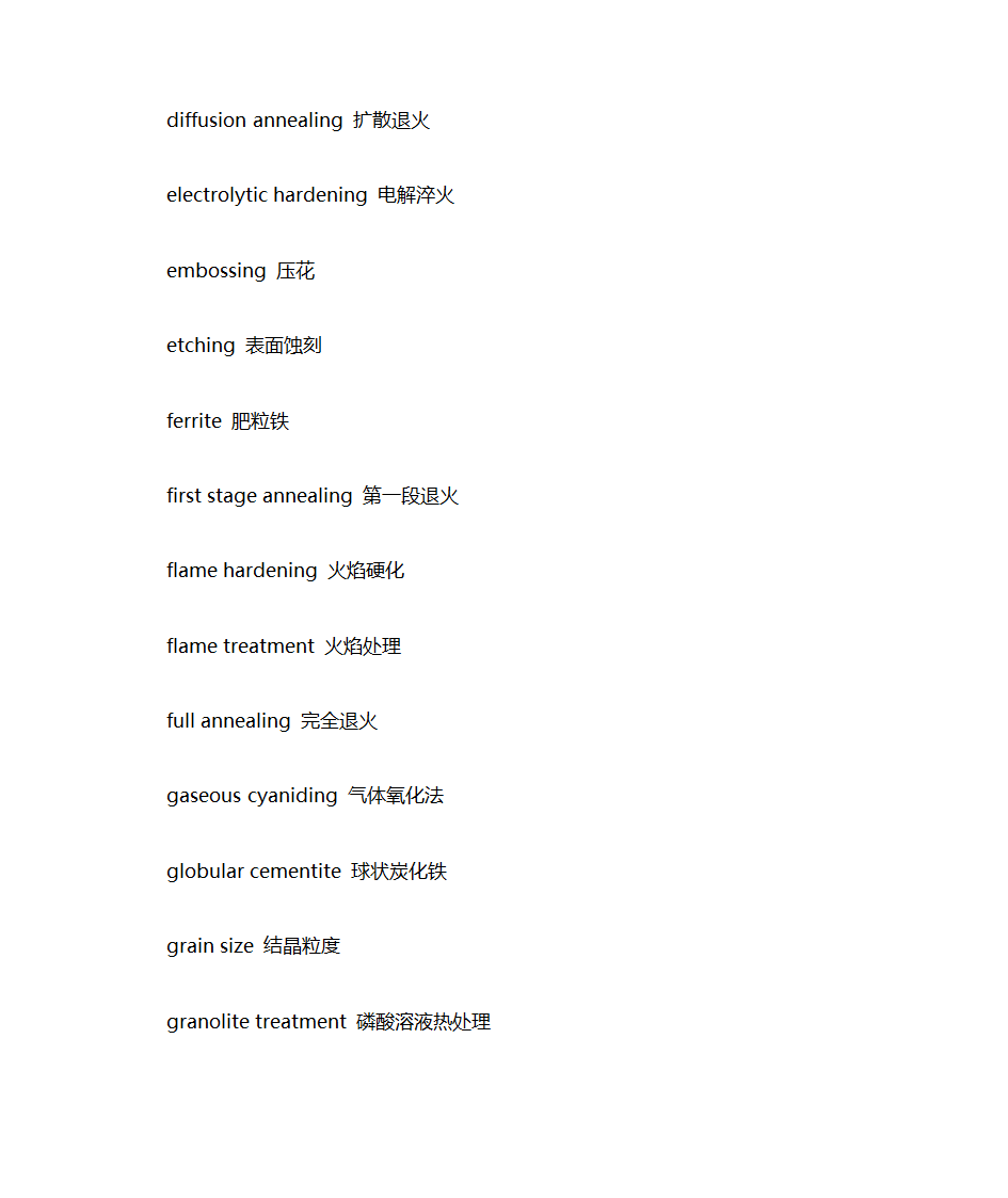 热处理词汇第4页