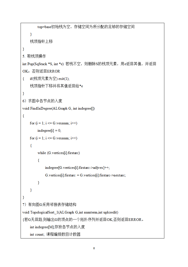 数据结构课程设计报告--课程表设计第10页