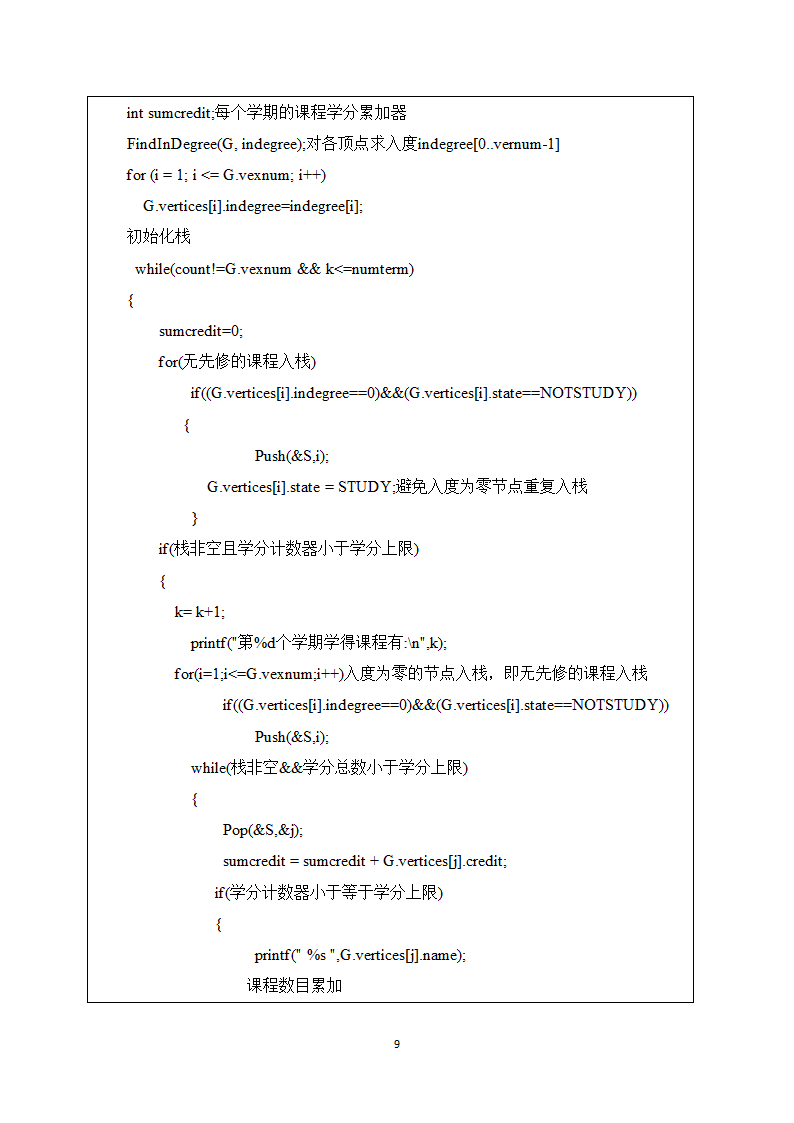 数据结构课程设计报告--课程表设计第11页