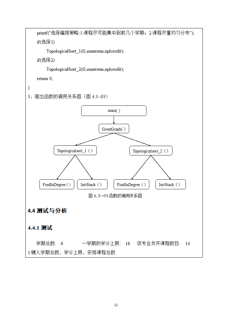 数据结构课程设计报告--课程表设计第14页