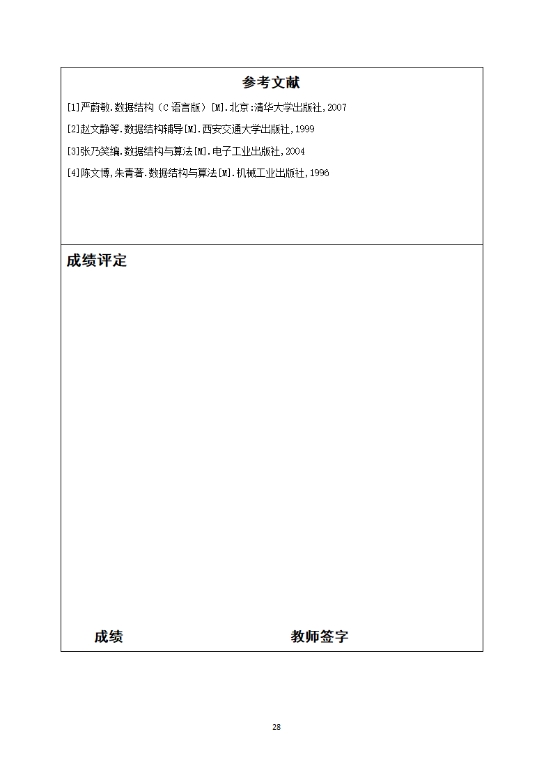 数据结构课程设计报告--课程表设计第30页