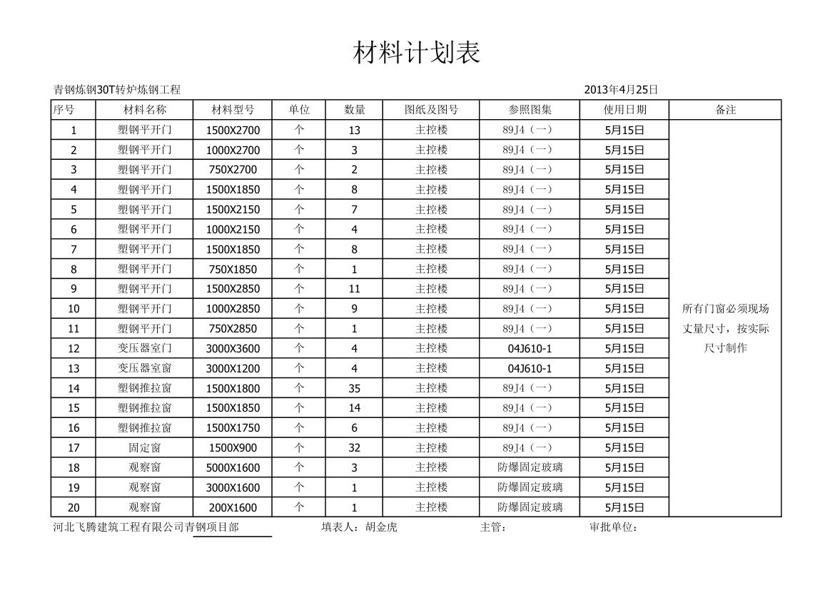 材料计划表(门窗)第1页