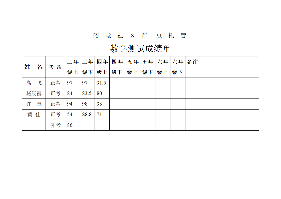 成绩单Microsoft Word 文档