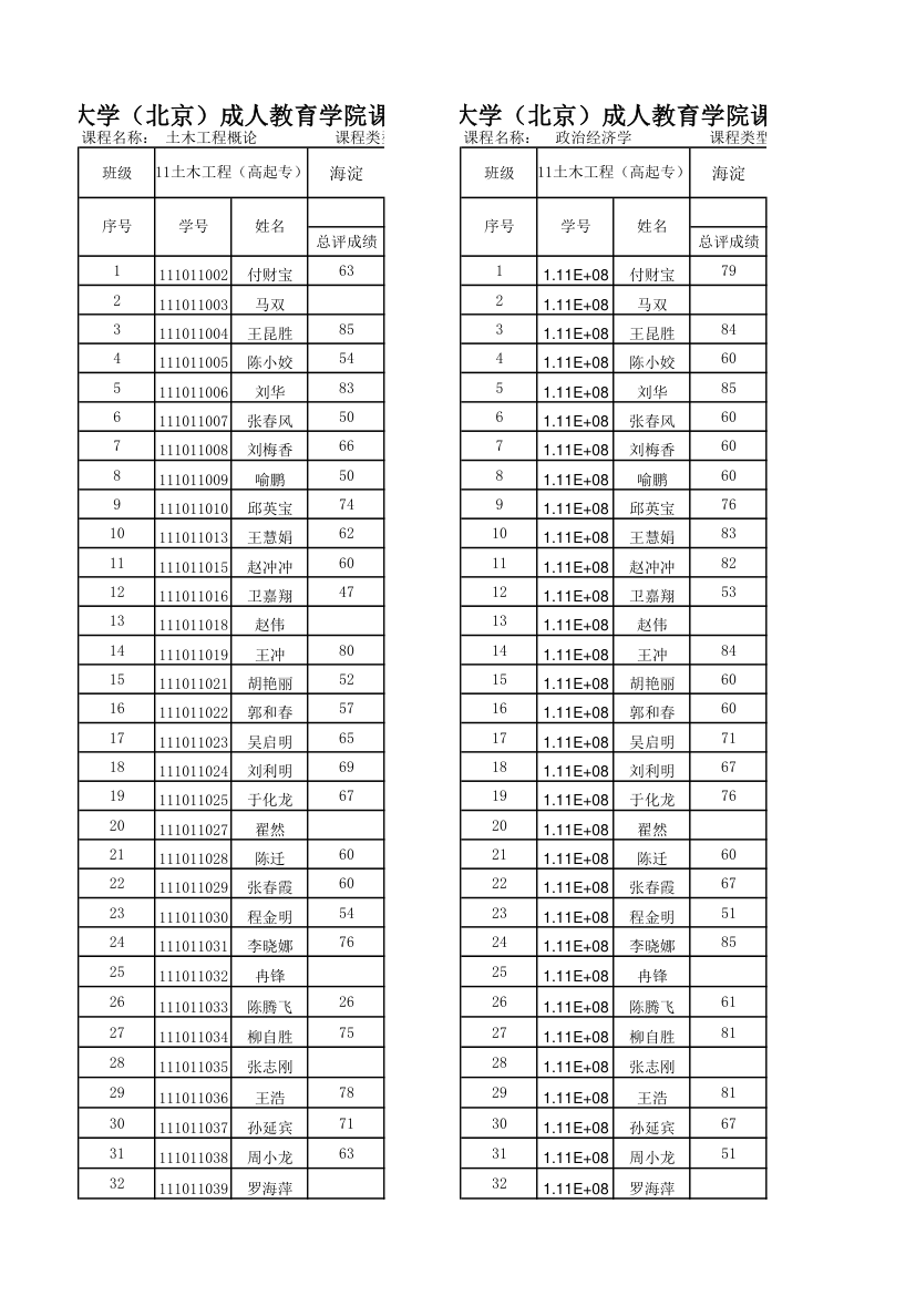 专科班所有科目成绩单第3页