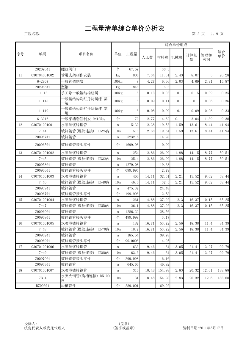 消防清单预算报价第2页