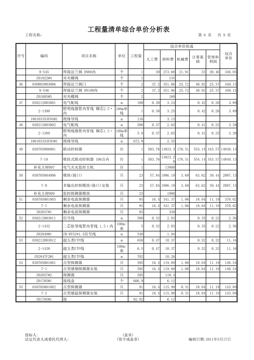 消防清单预算报价第6页