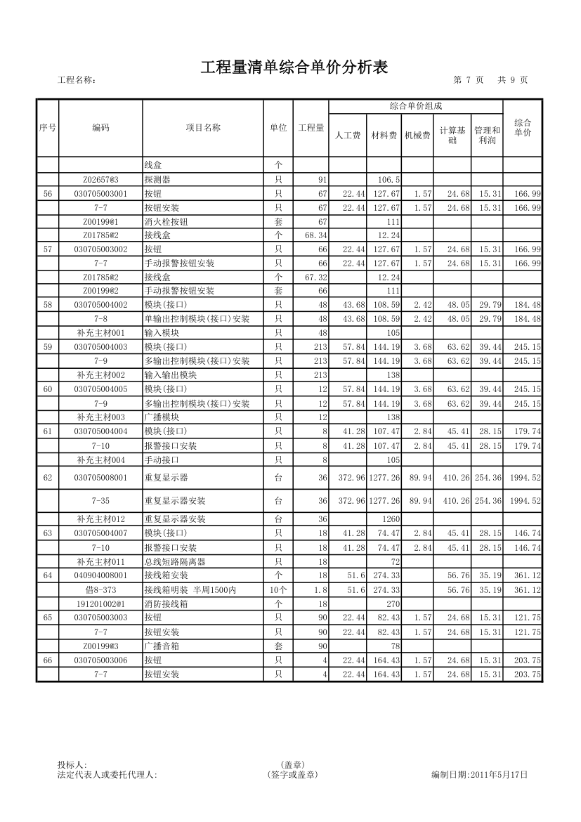 消防清单预算报价第7页