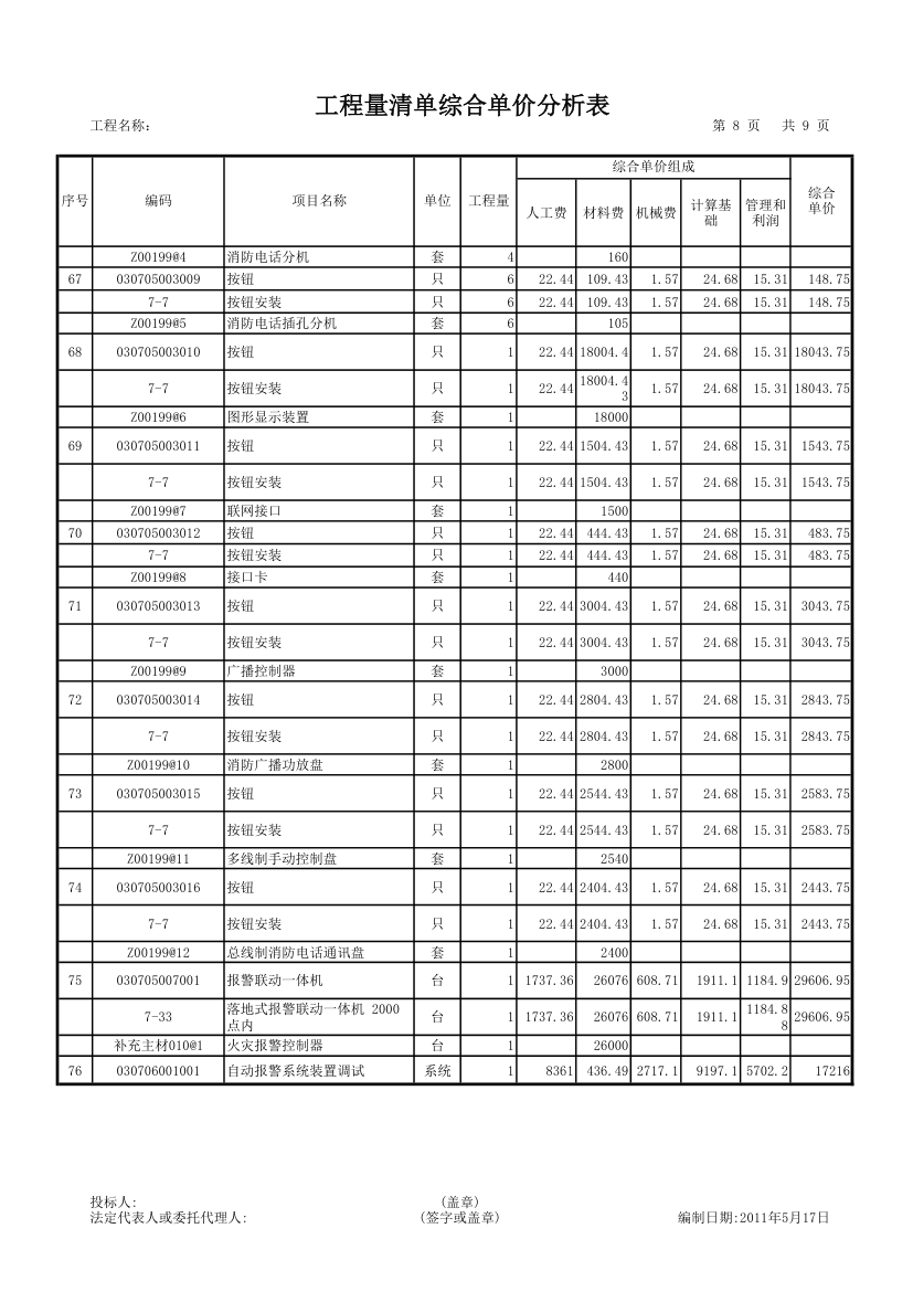 消防清单预算报价第8页