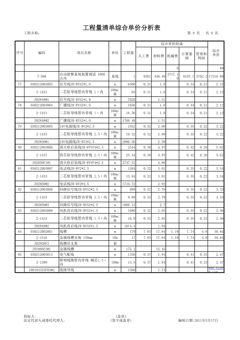 消防清单预算报价第9页