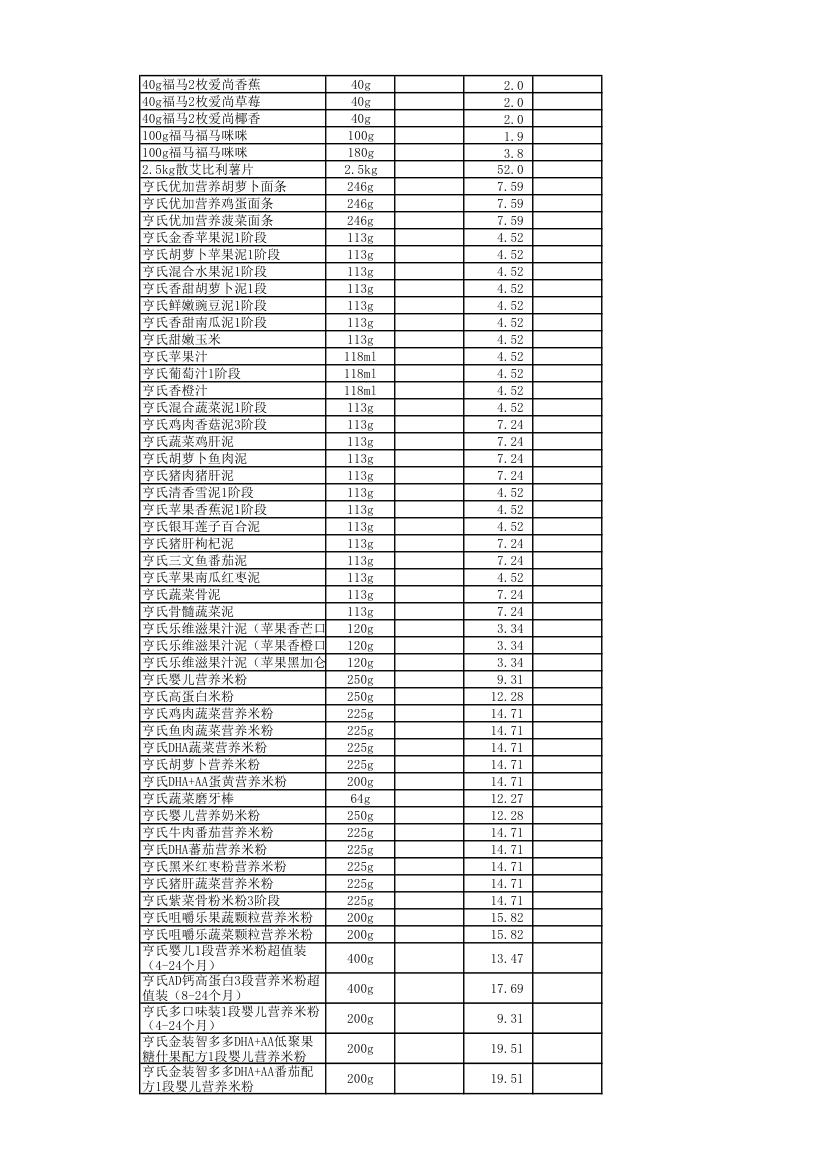 报价单第3页