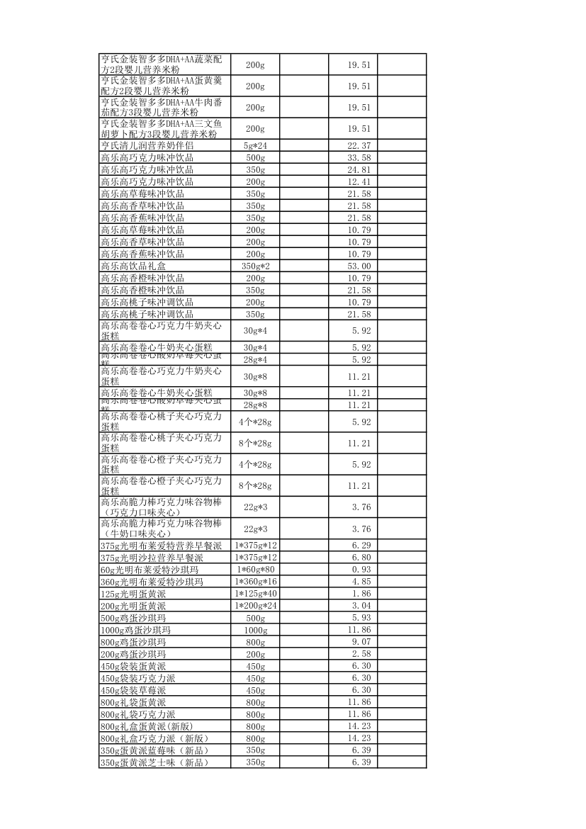 报价单第4页