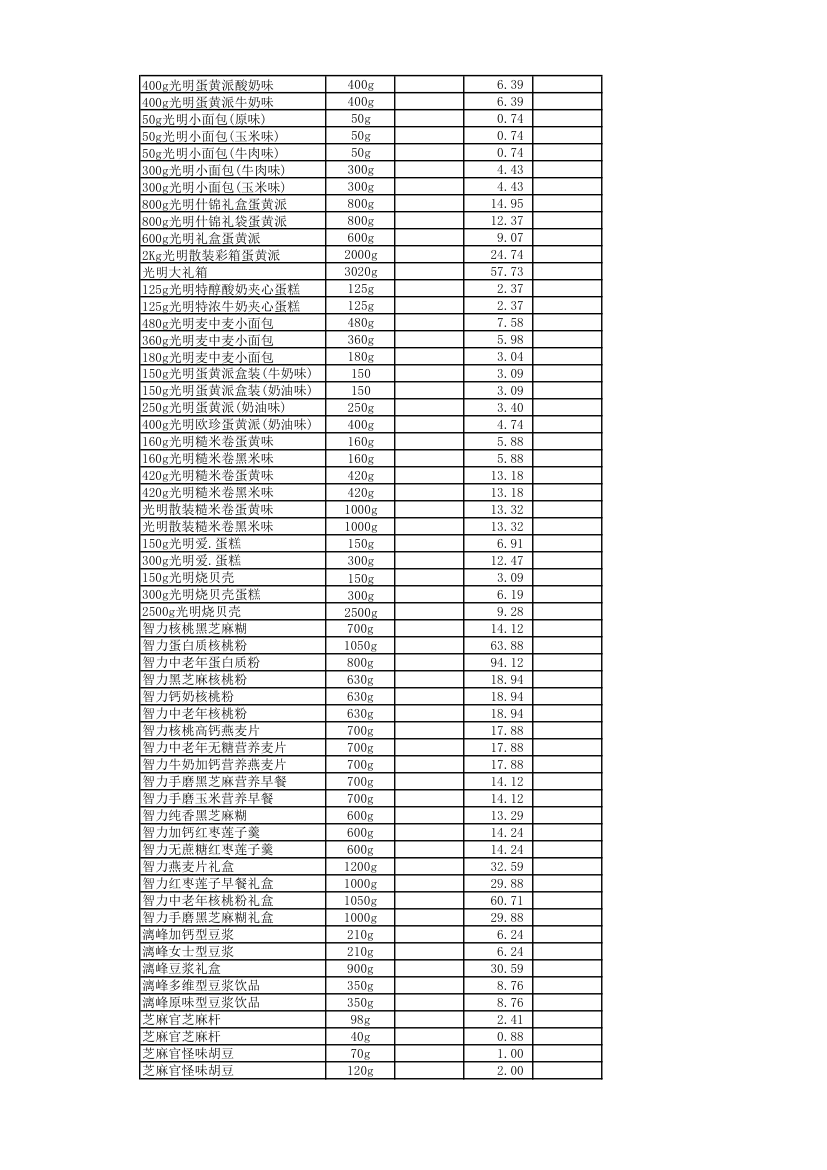 报价单第5页