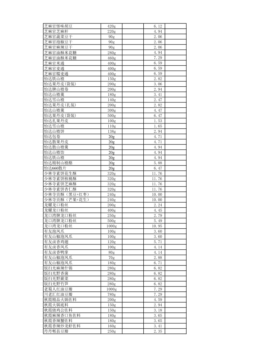 报价单第6页