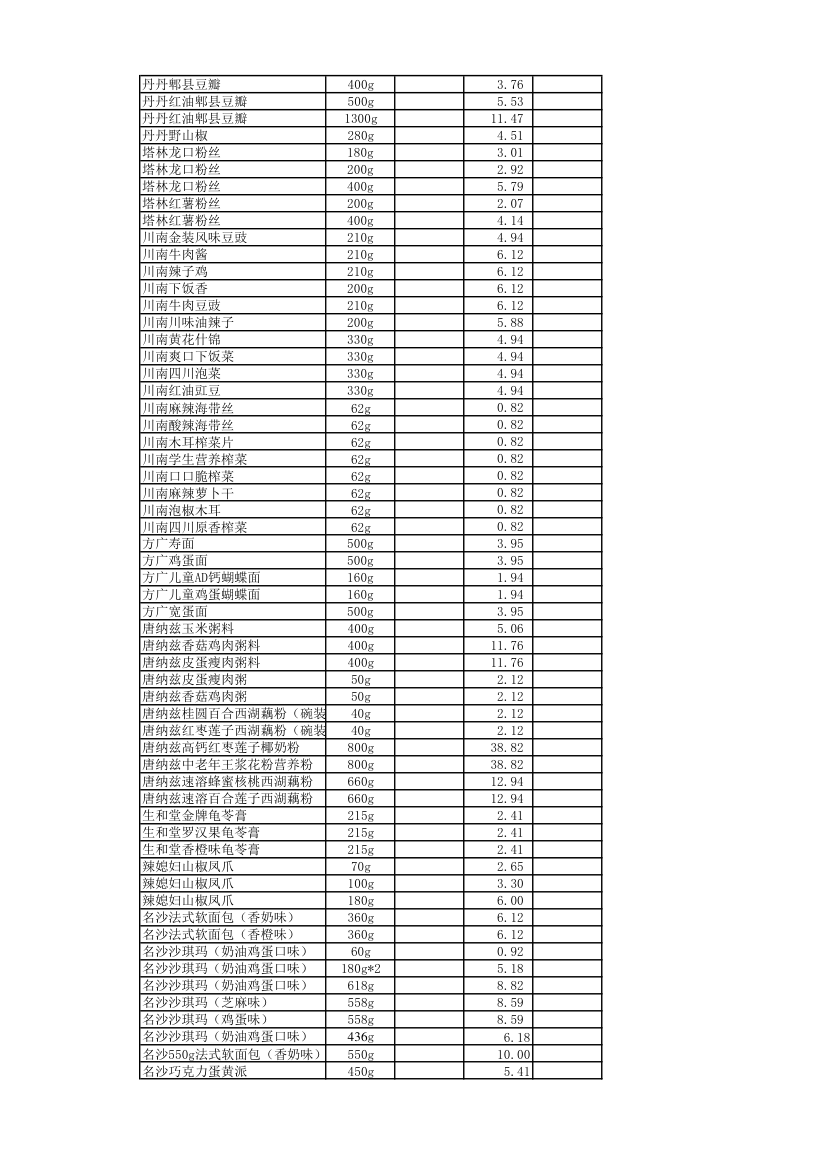 报价单第7页