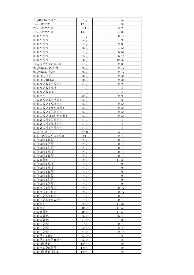 报价单第9页