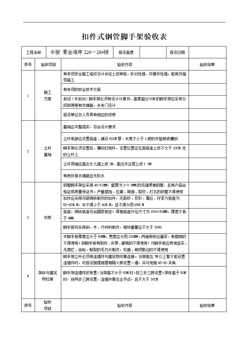 桥梁--脚手架验收表格第1页