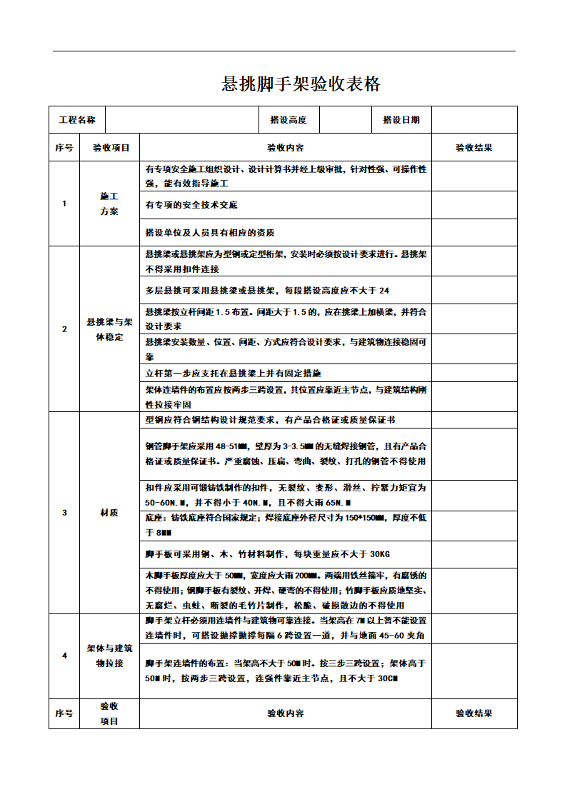 桥梁--脚手架验收表格第4页