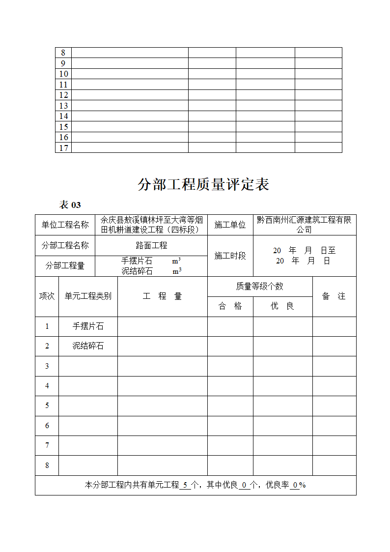 分部工程(路面工程)验收签证第7页