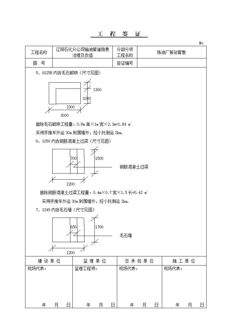 工程签证 模板第3页