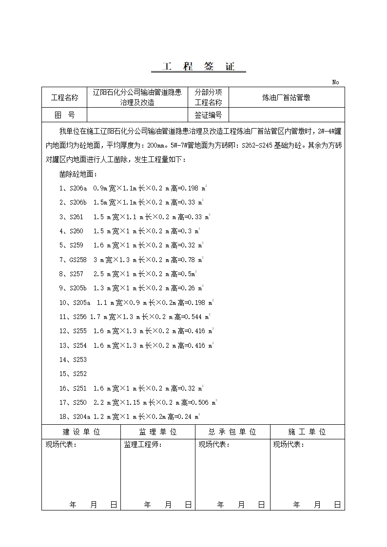 工程签证 模板第6页