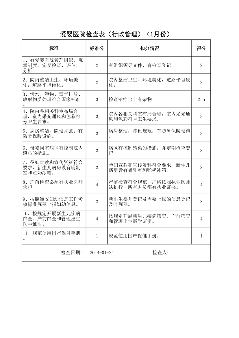 爱婴医院检查表