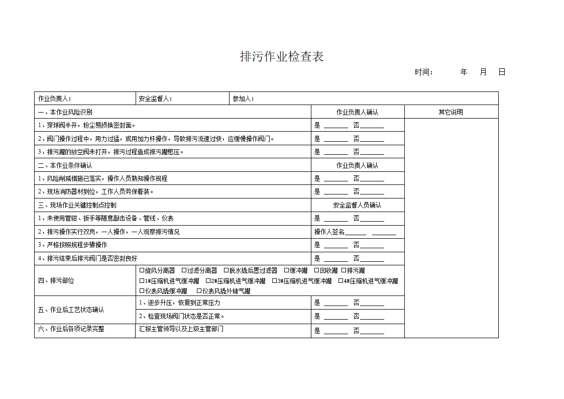 生产作业检查表第1页