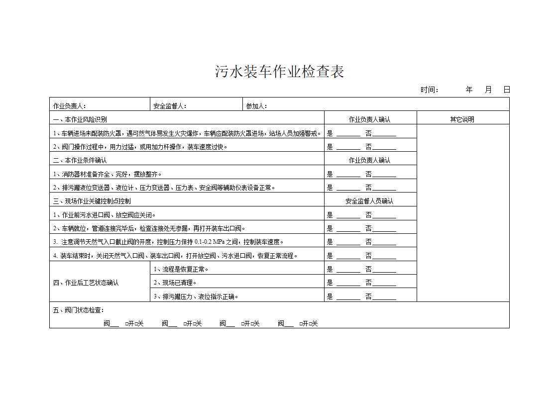 生产作业检查表第4页