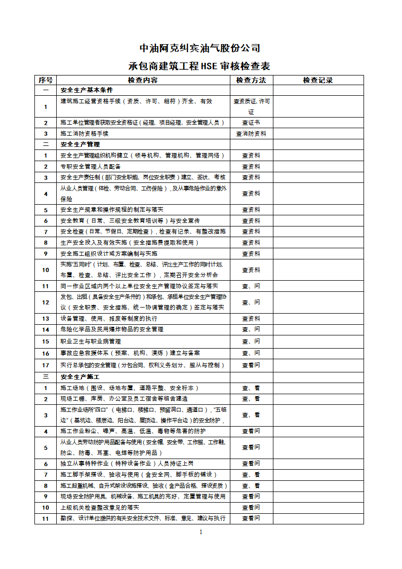 中铁安全检查表