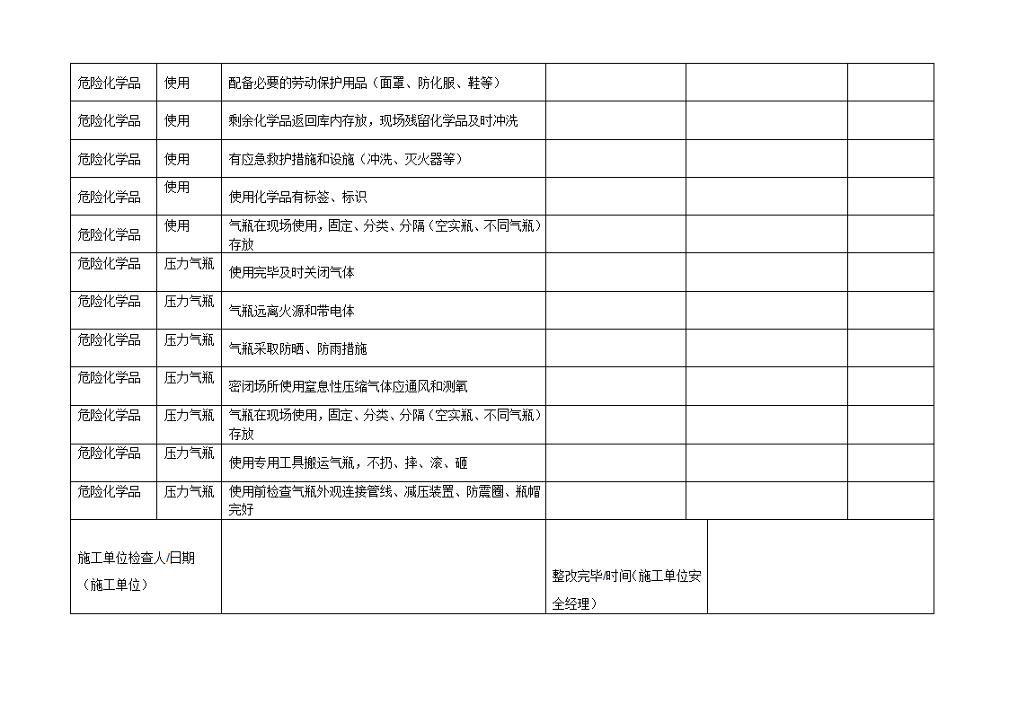 危险化学品检查表第3页