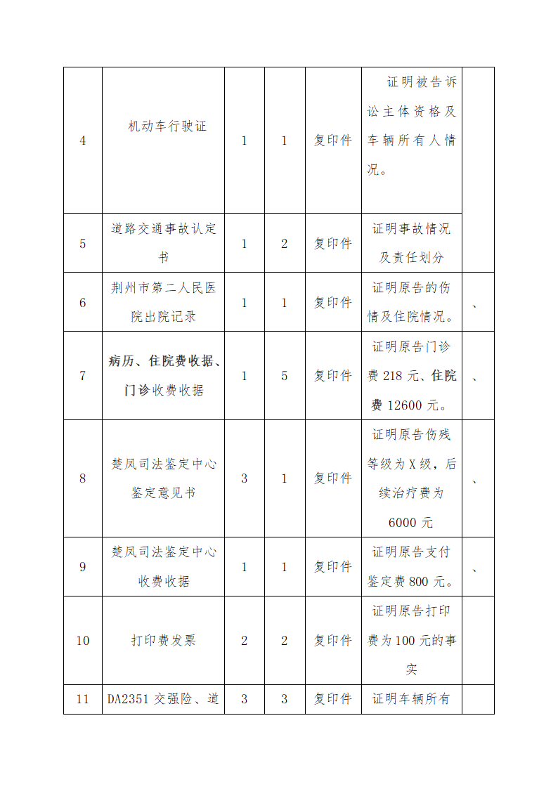 沙市区法院证据收据(2)第2页