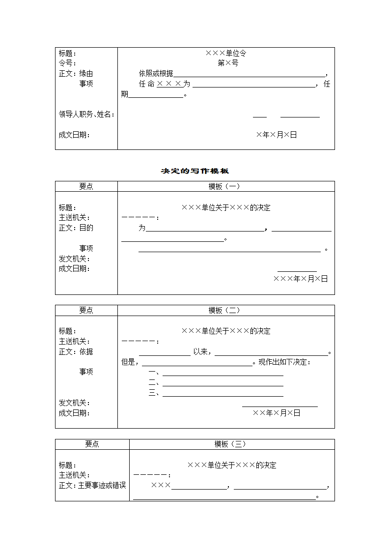 行政公文模板(实用)第2页