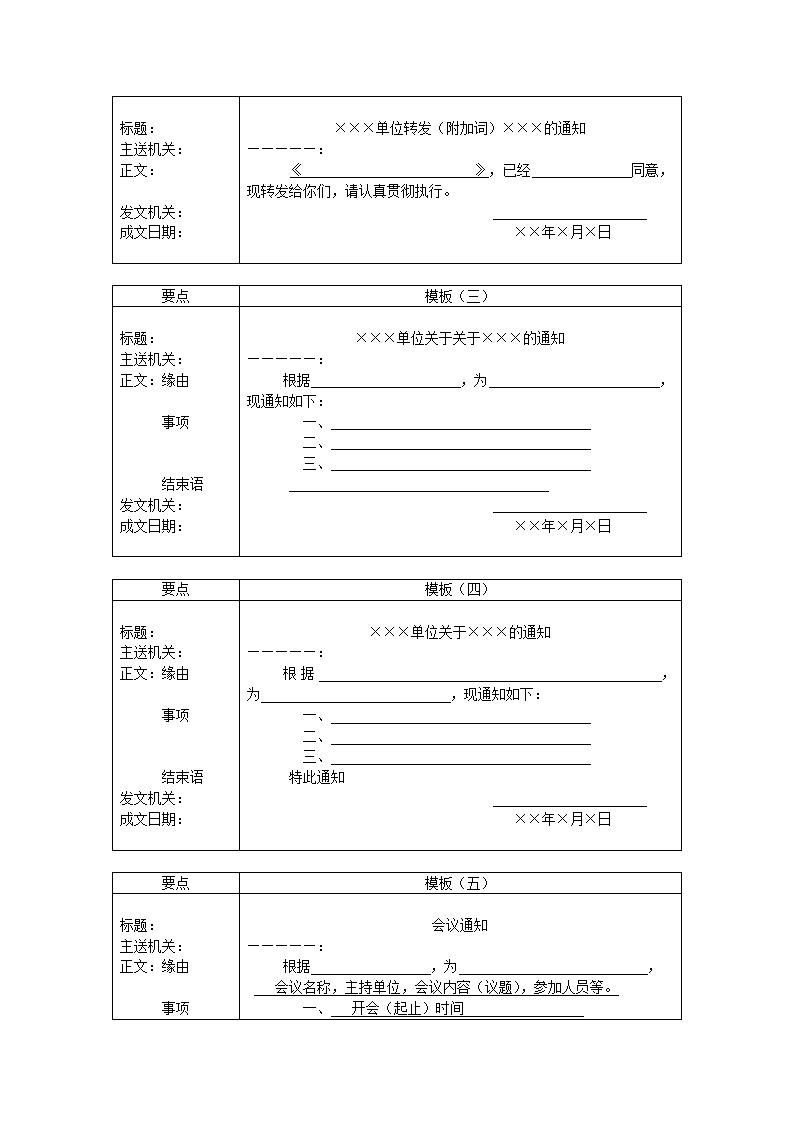 行政公文模板(实用)第5页