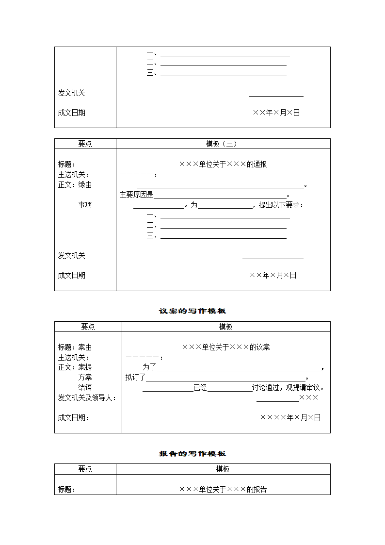 行政公文模板(实用)第7页