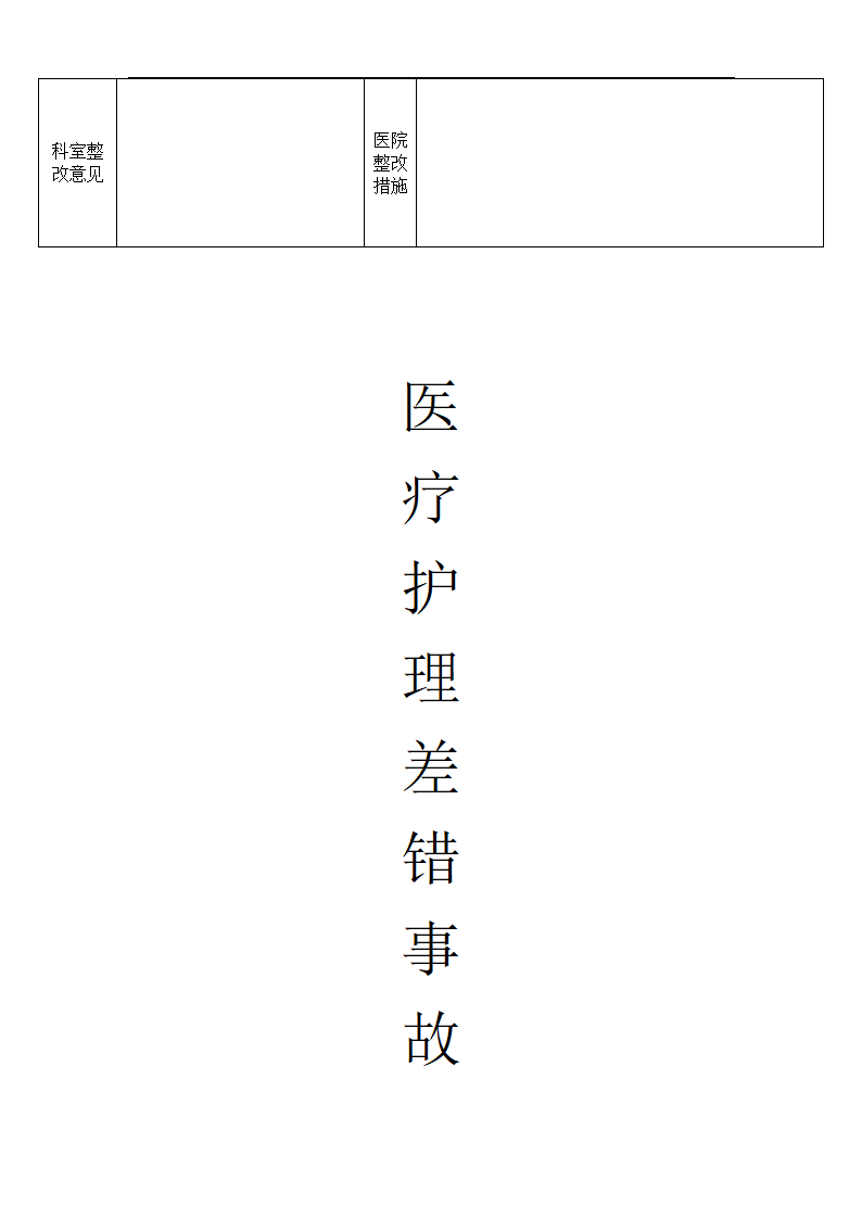 护理差错事故登记第2页