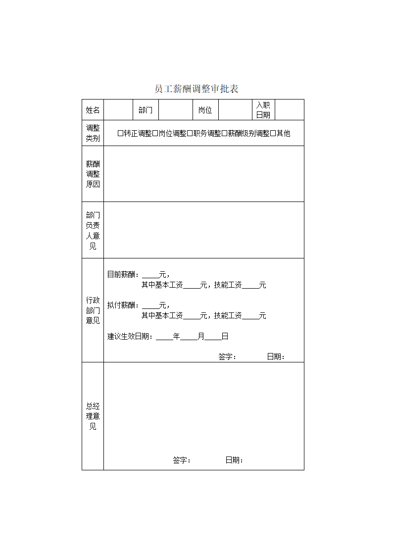 员工薪酬调整审批表第1页