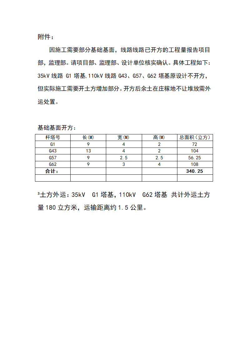 签证审批单第2页