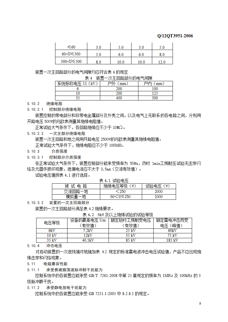 SVG 企业标准第11页