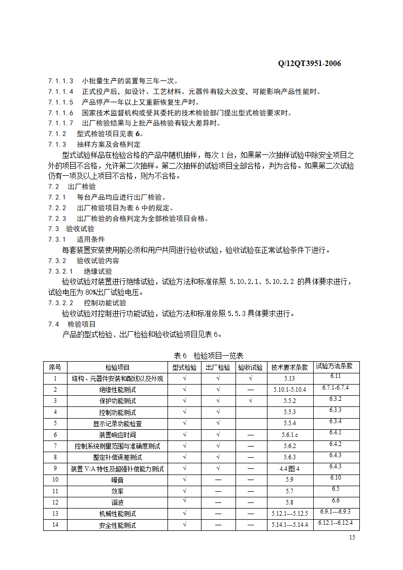 SVG 企业标准第17页