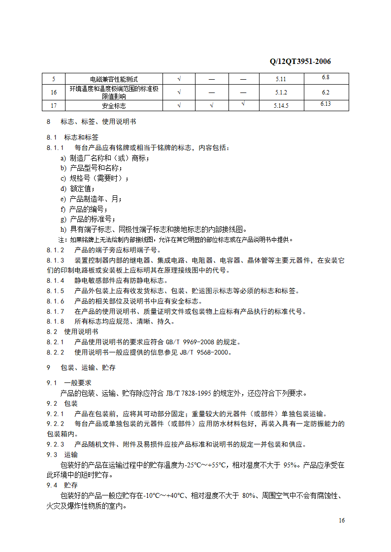 SVG 企业标准第18页