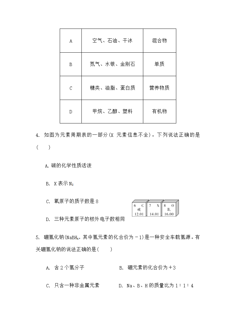 安徽省中考化学试卷 同名第2页