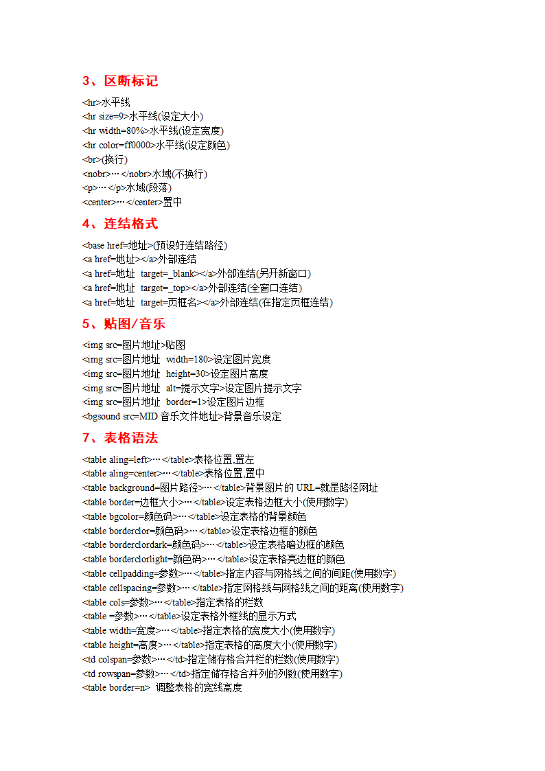 HTML标签属性大全第2页