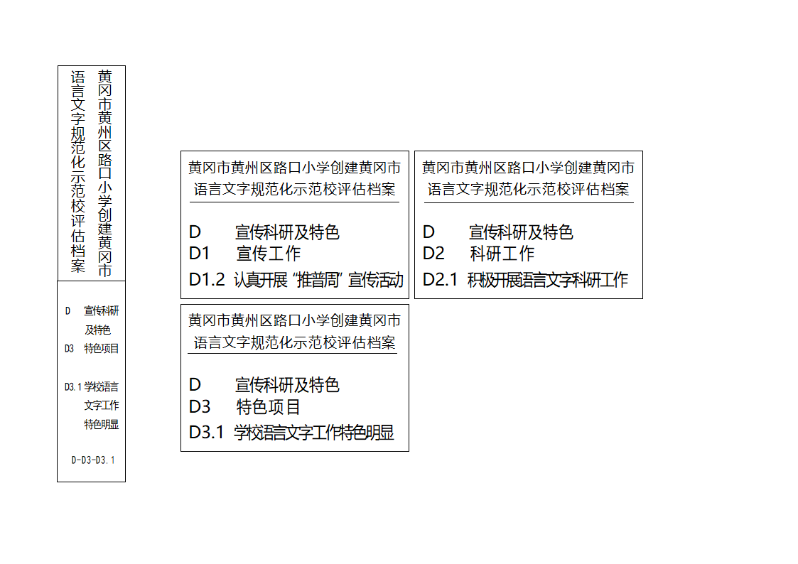 档案标签第3页