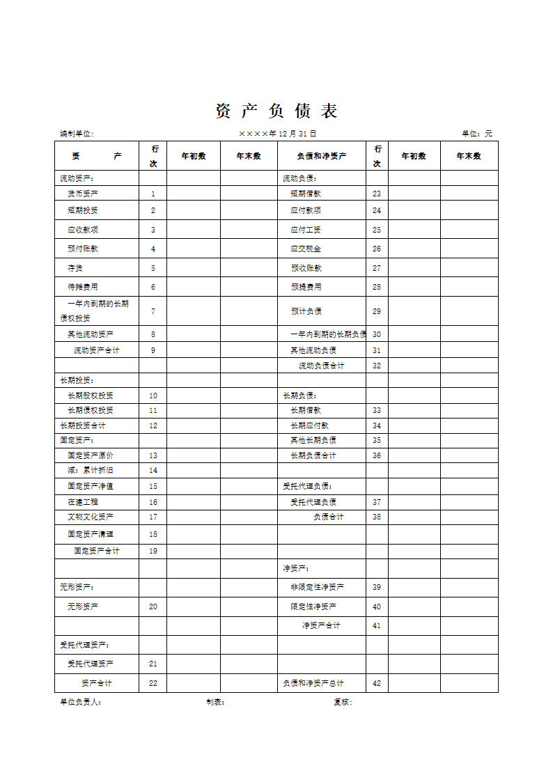 财务审计范本第7页